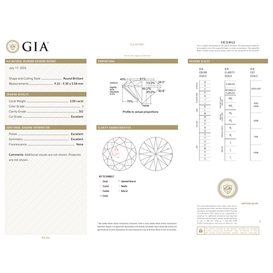 GIA Certificate