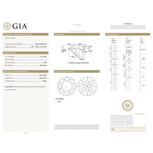 GIA Certificate