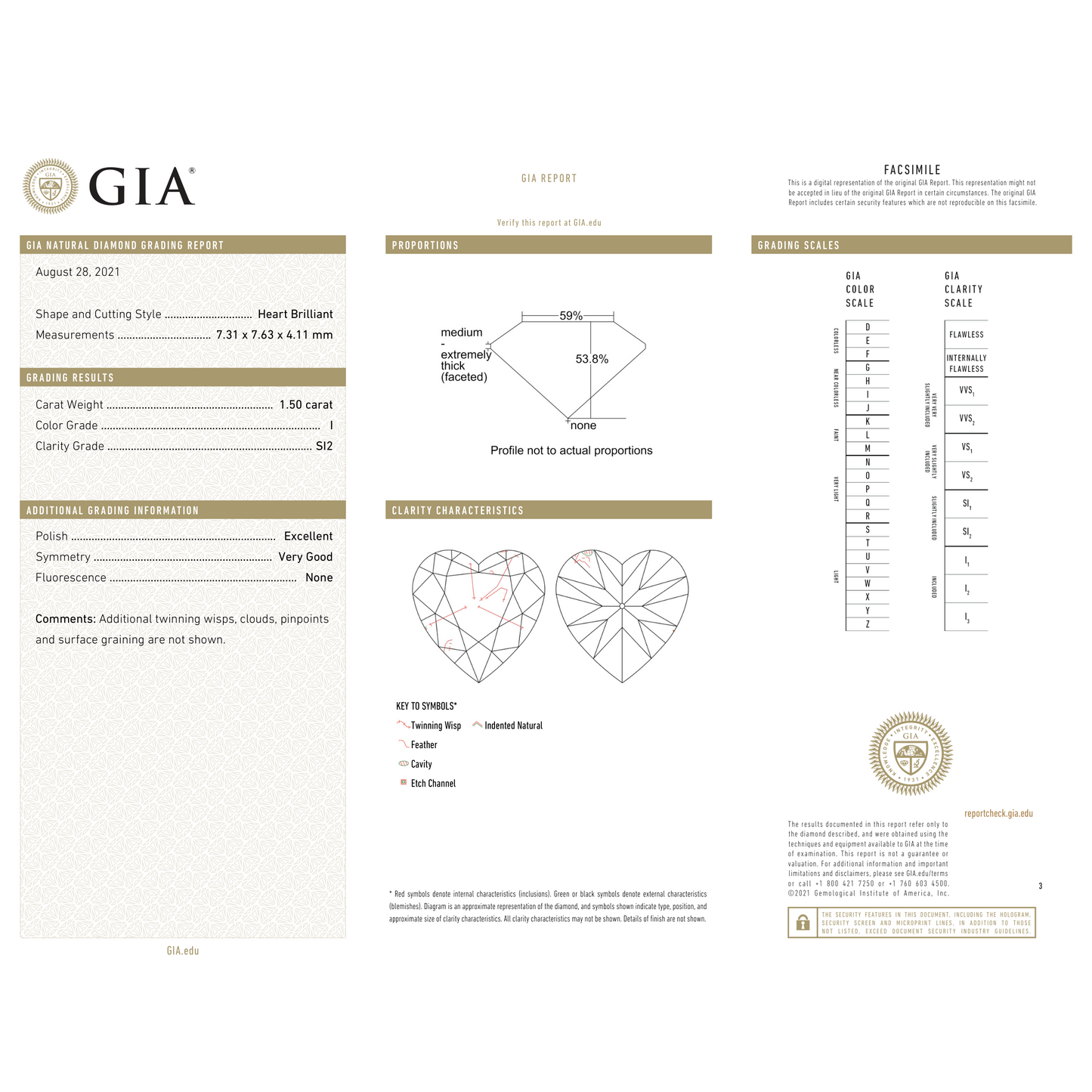 GIA Certificate 2