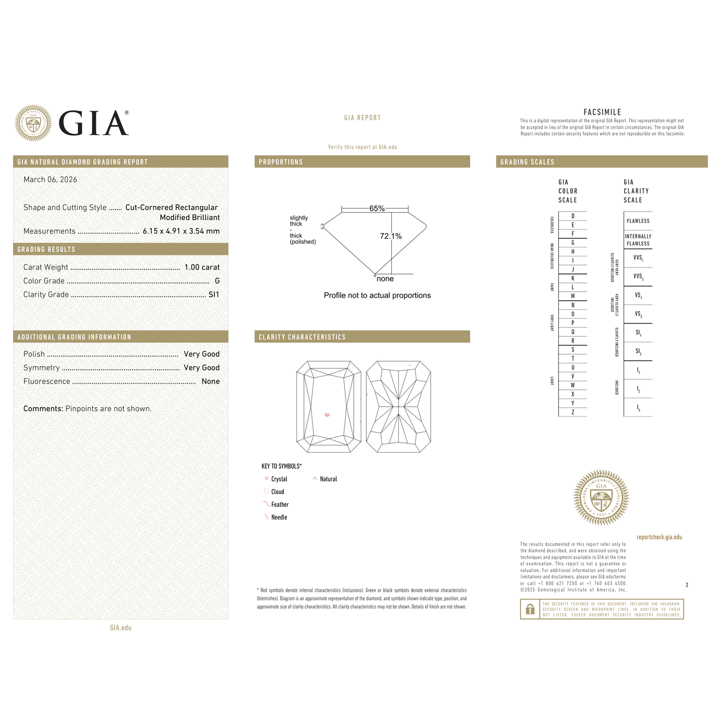 GIA Certificate