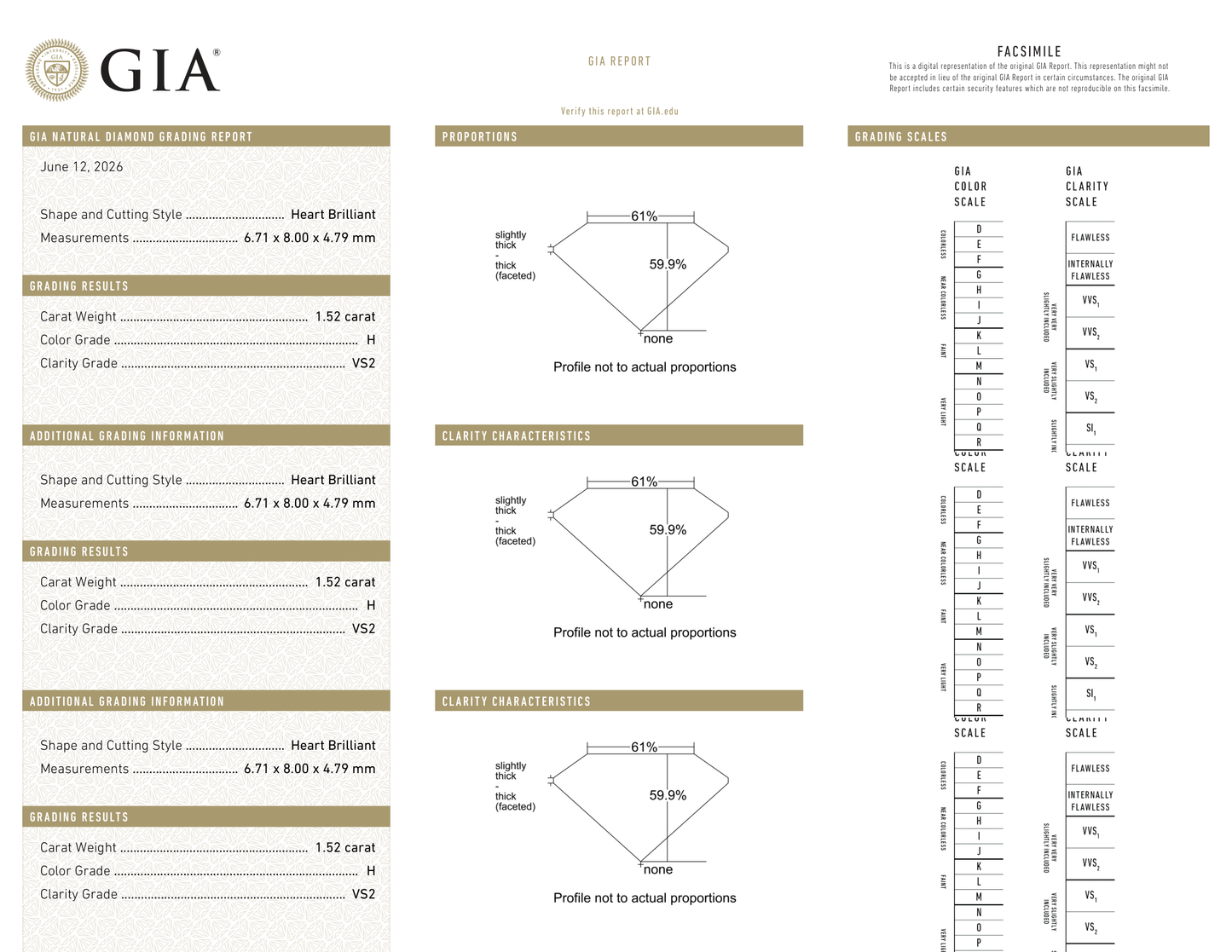 GIA Certificate 2