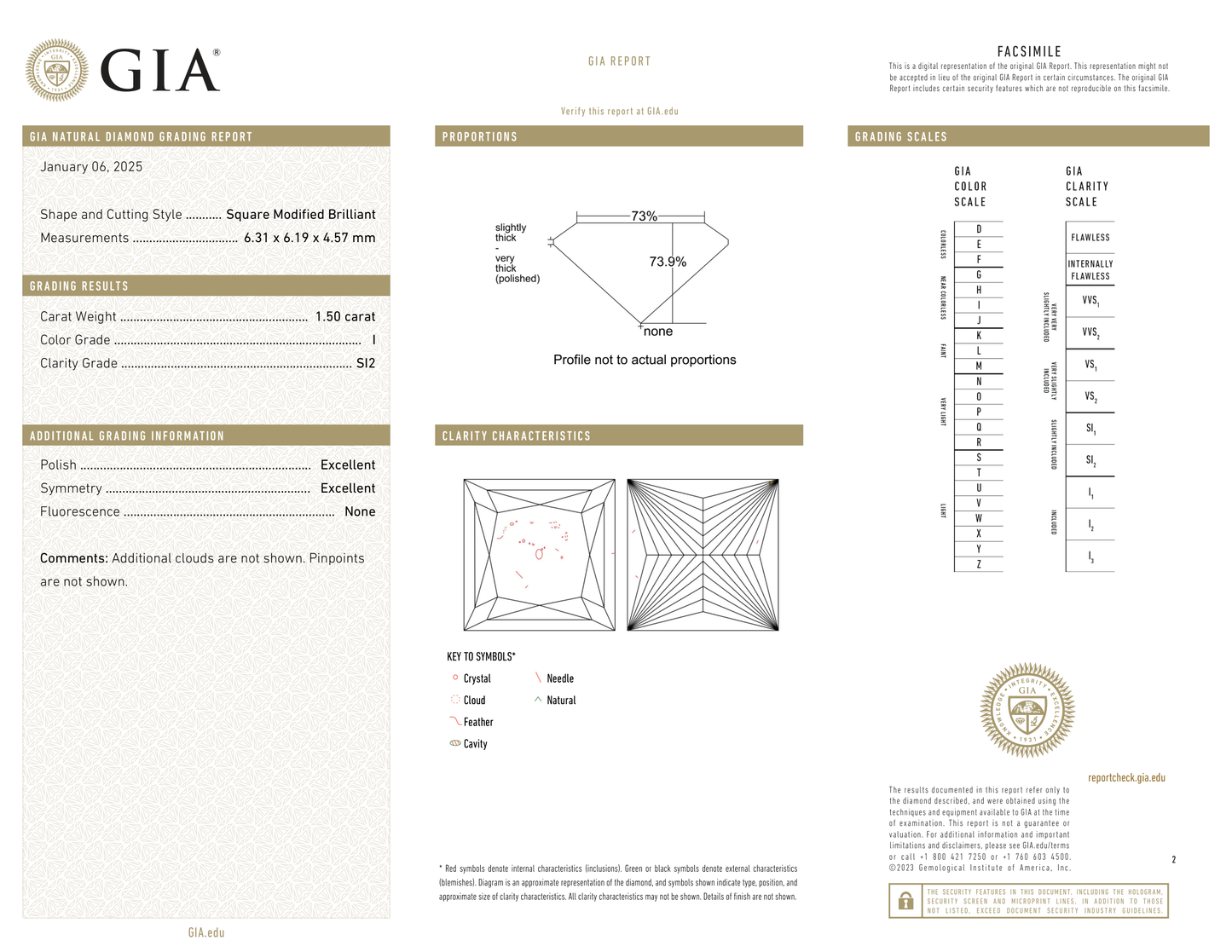 GIA Certificate 2