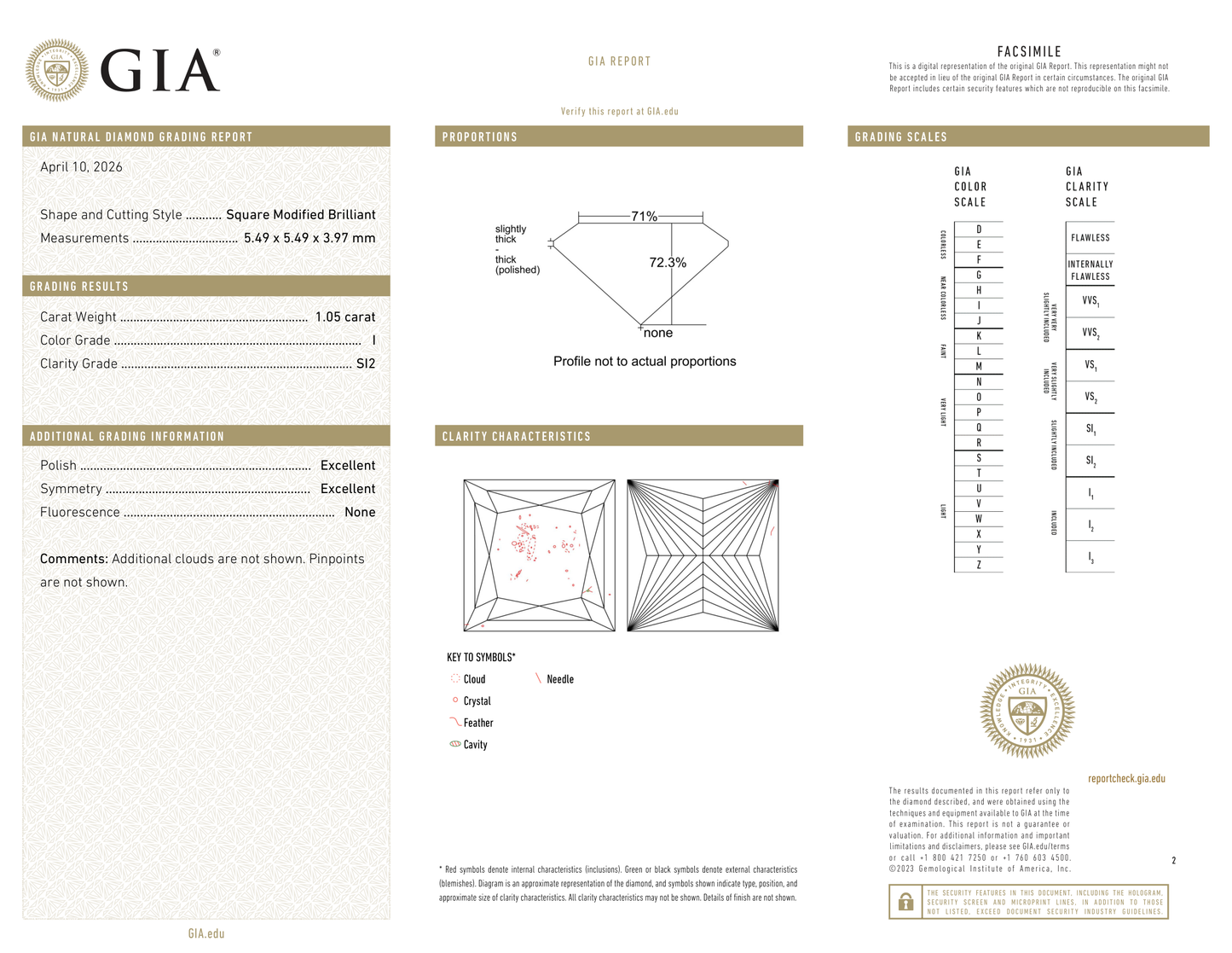 GIA Certificate 2