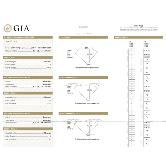 GIA Certificate