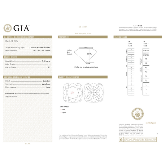 GIA Certificate