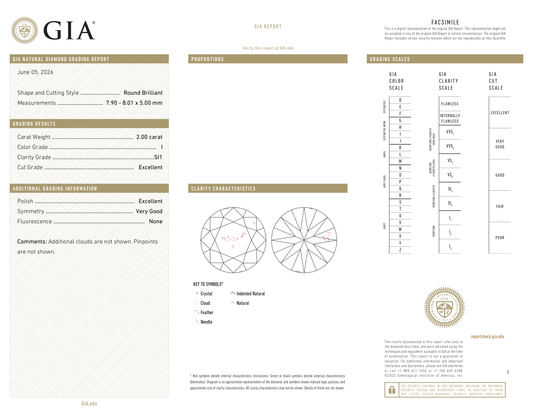 GIA Certificate