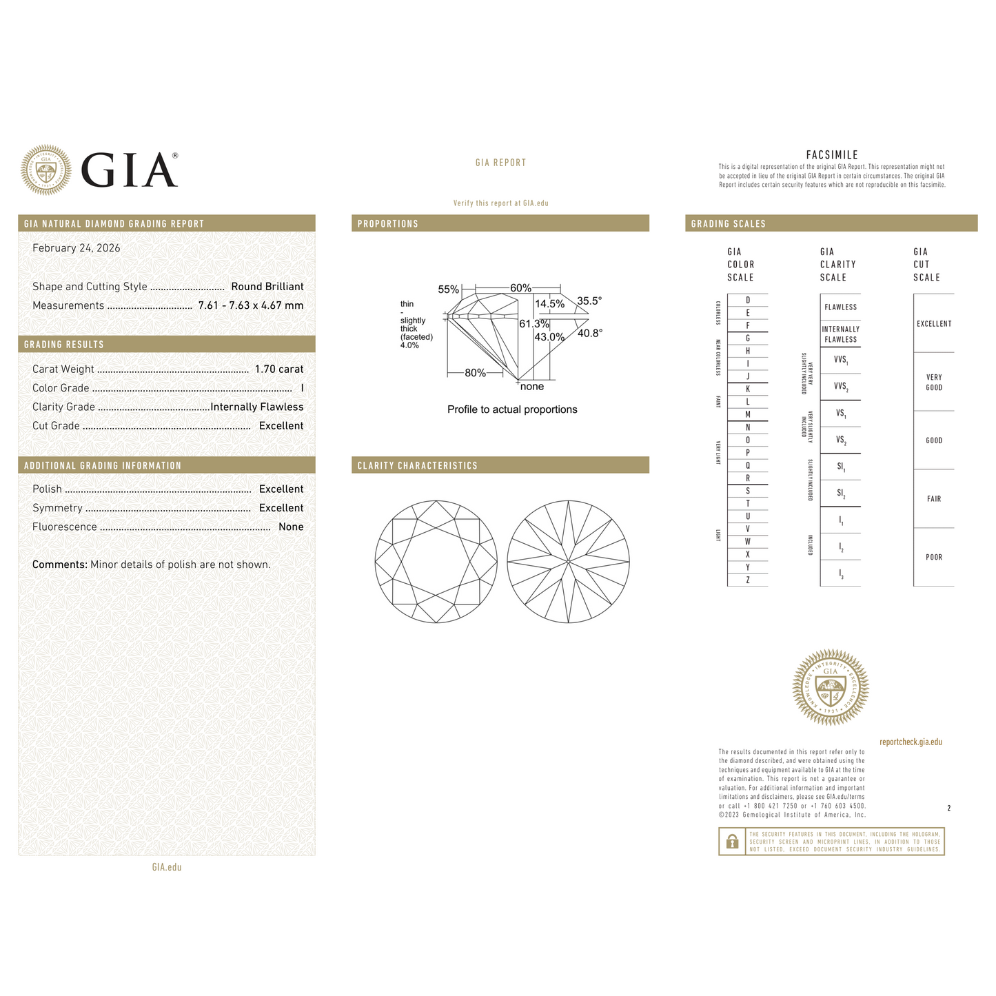 GIA Certificate 2
