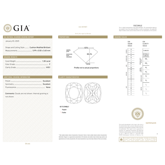GIA Certificate