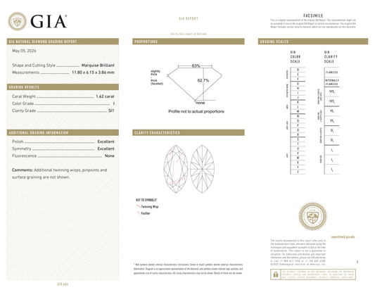 GIA Certificate
