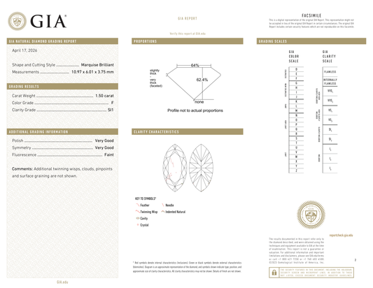 GIA Certificate