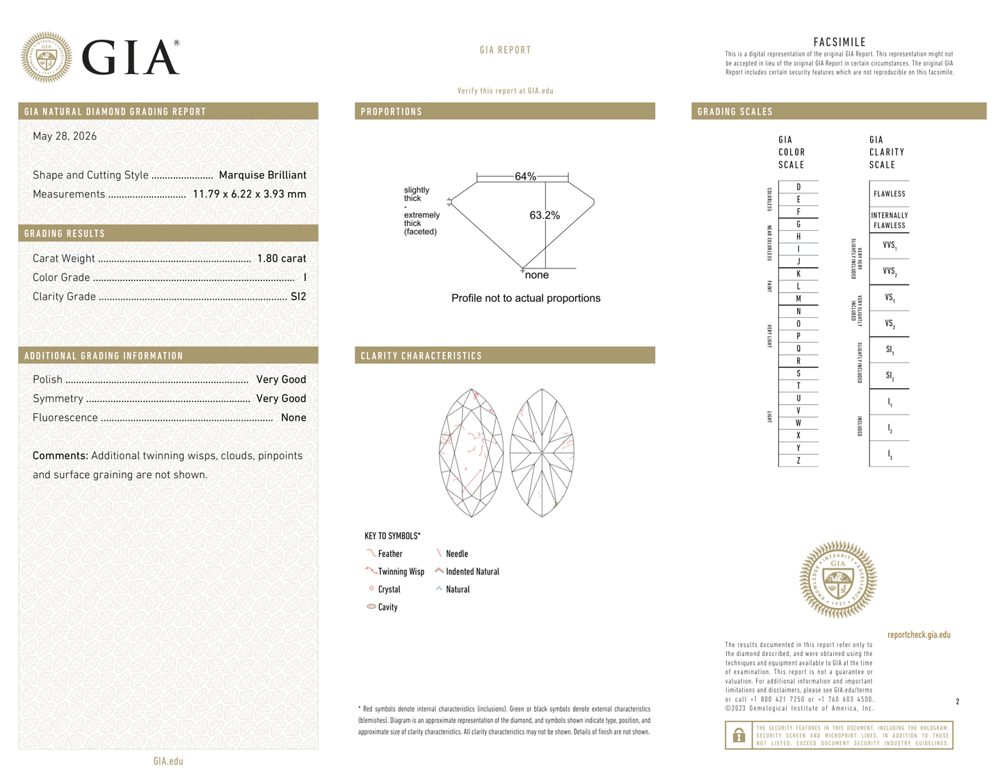 GIA Certificate 2