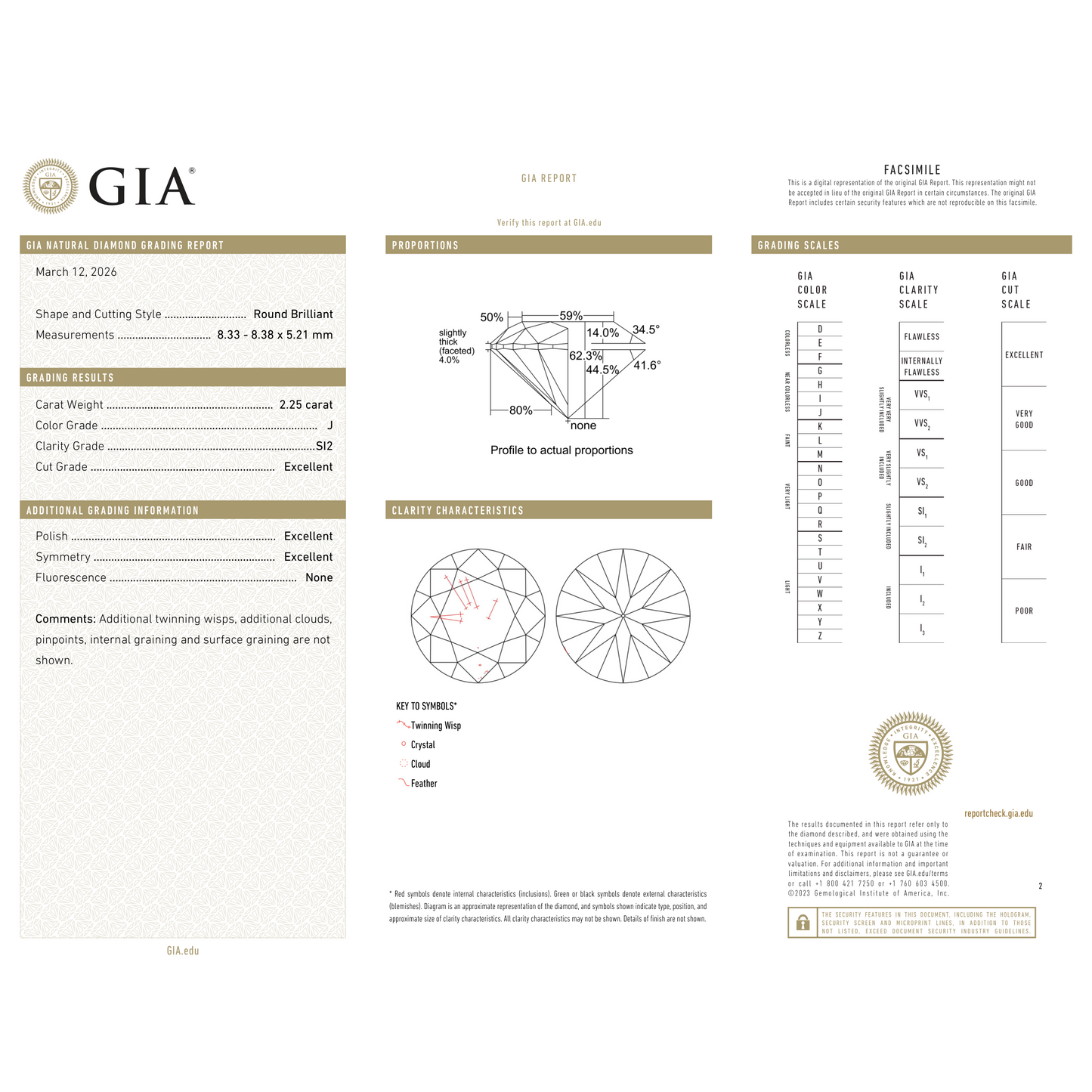GIA Certificate 2