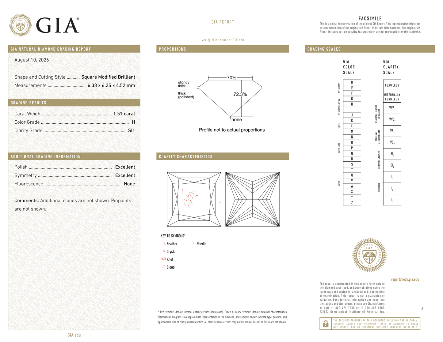 GIA Certificate 2