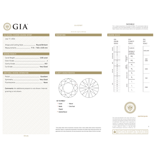 GIA Certificate
