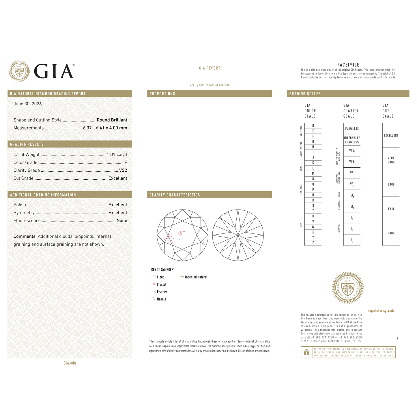 GIA Certificate 2
