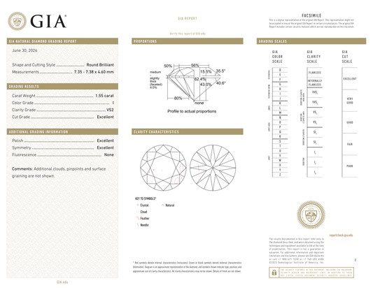 GIA Certificate