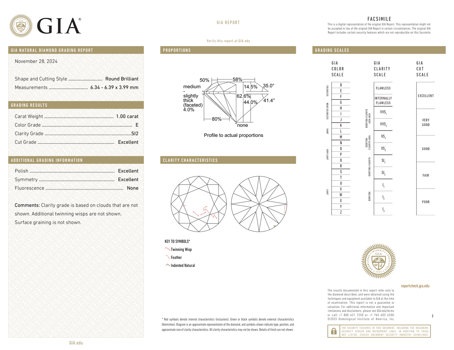 GIA Certificate 2