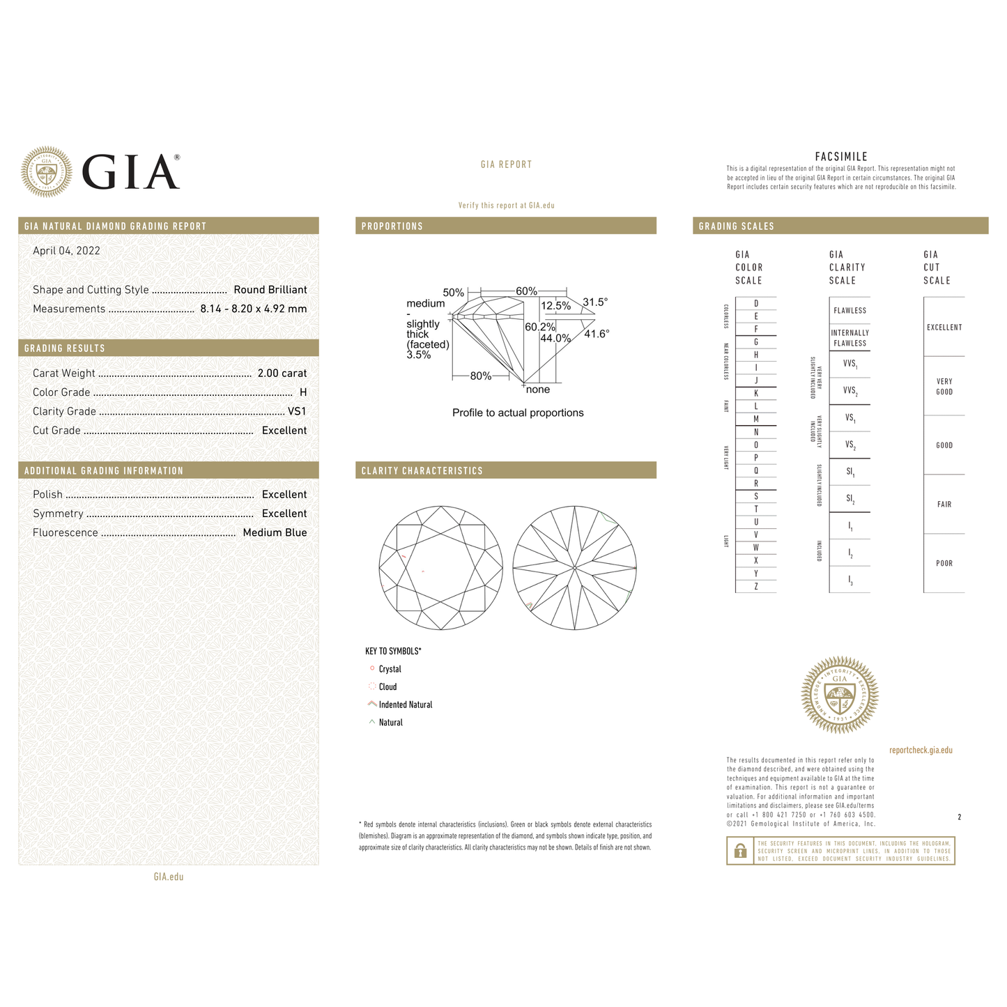 GIA Certificate 2
