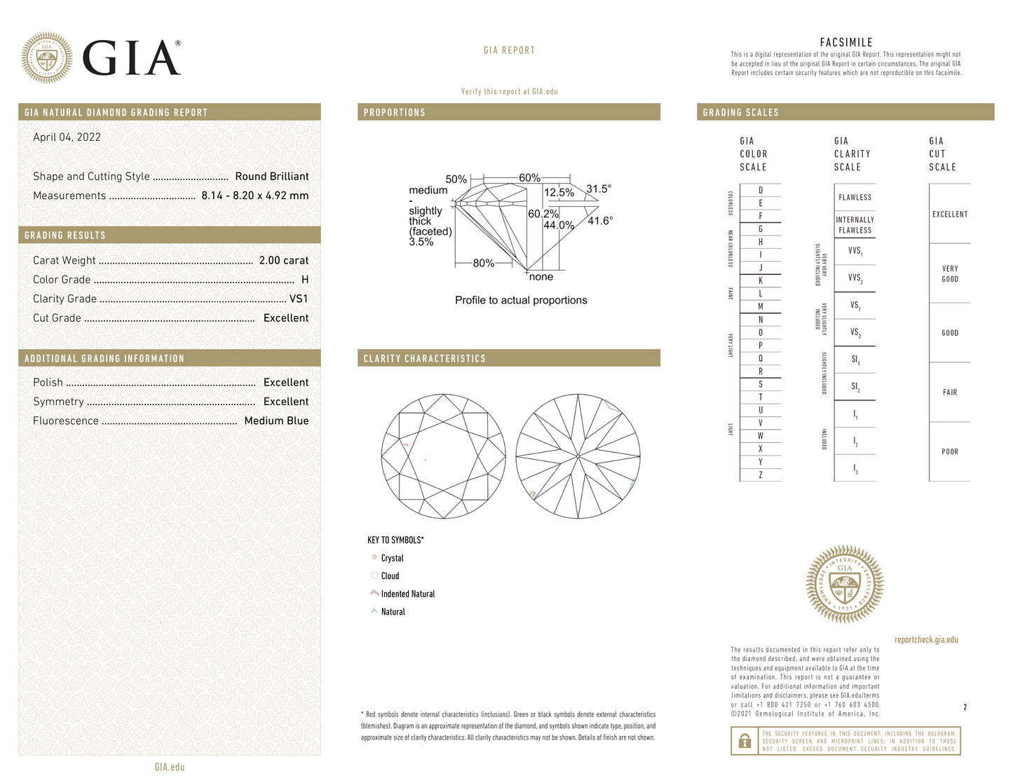 GIA Certificate 2