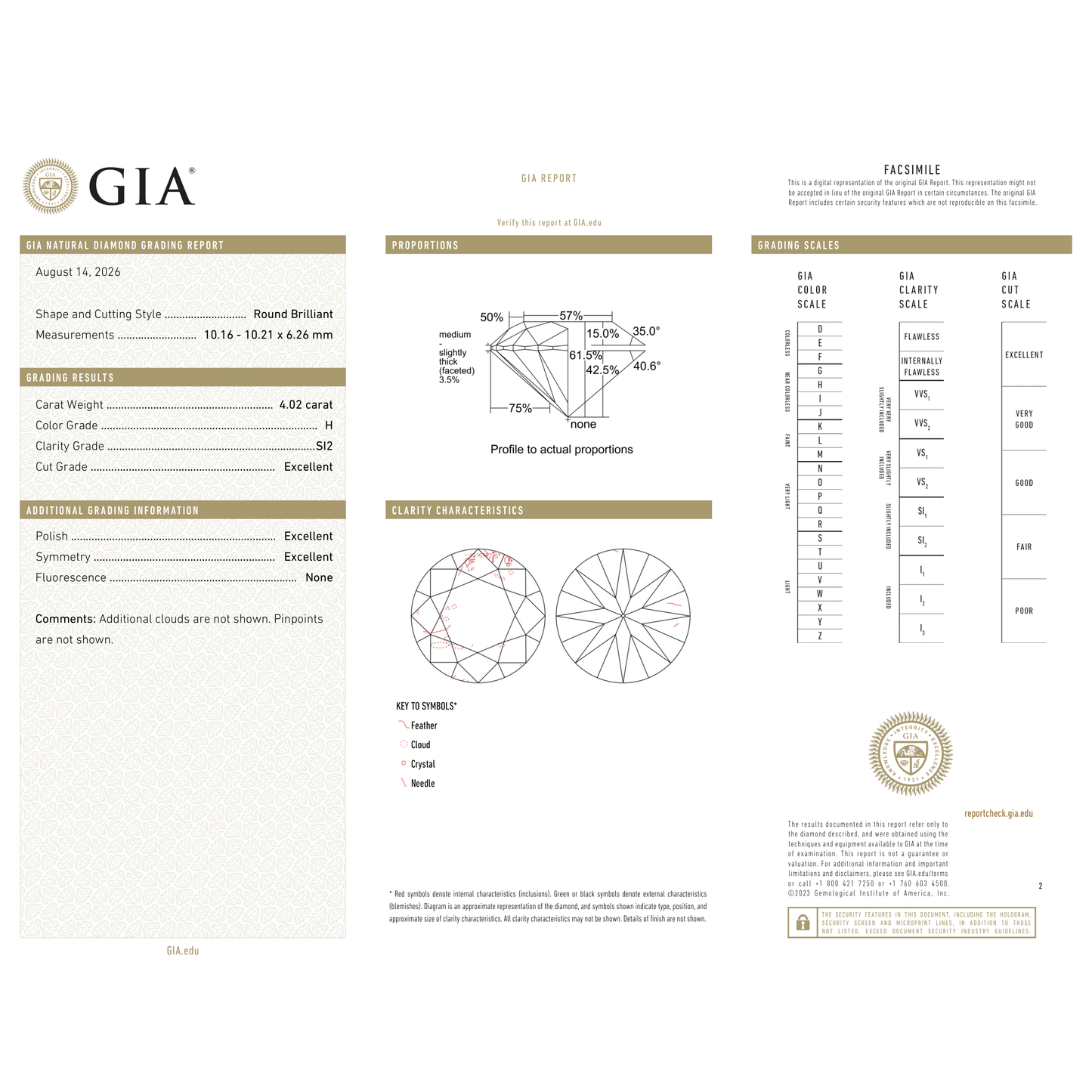 GIA Certificate 2