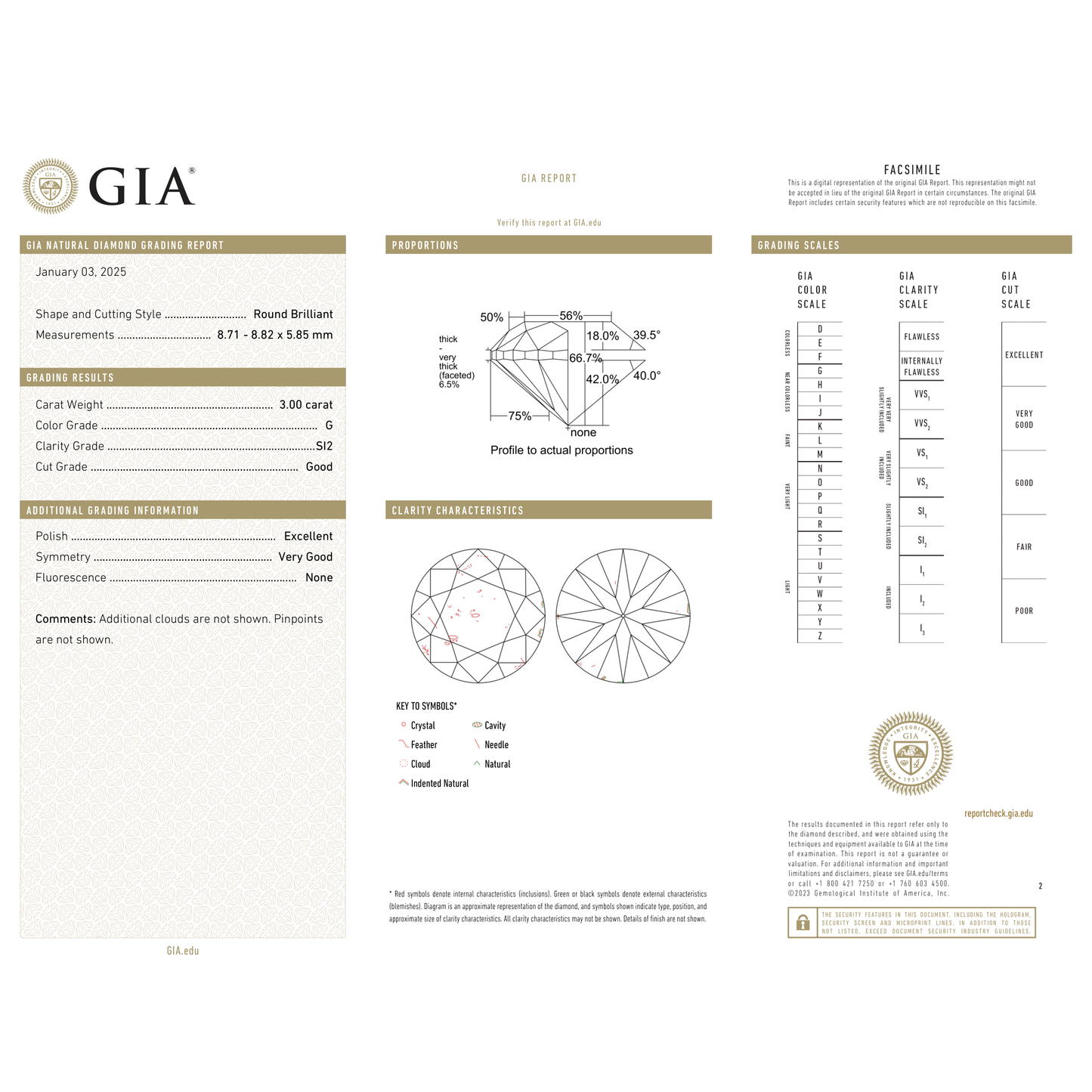GIA Certificate 2