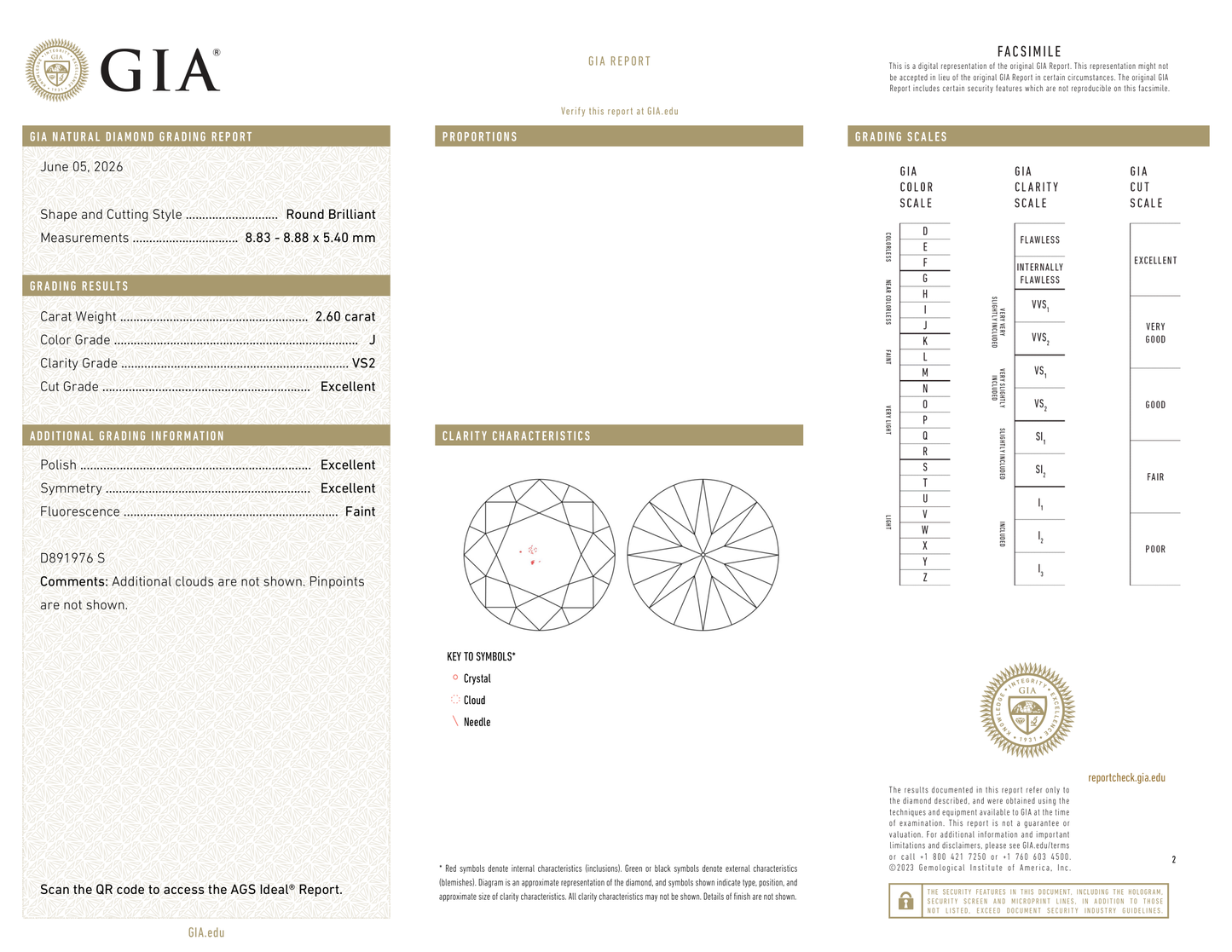 GIA Certificate 2