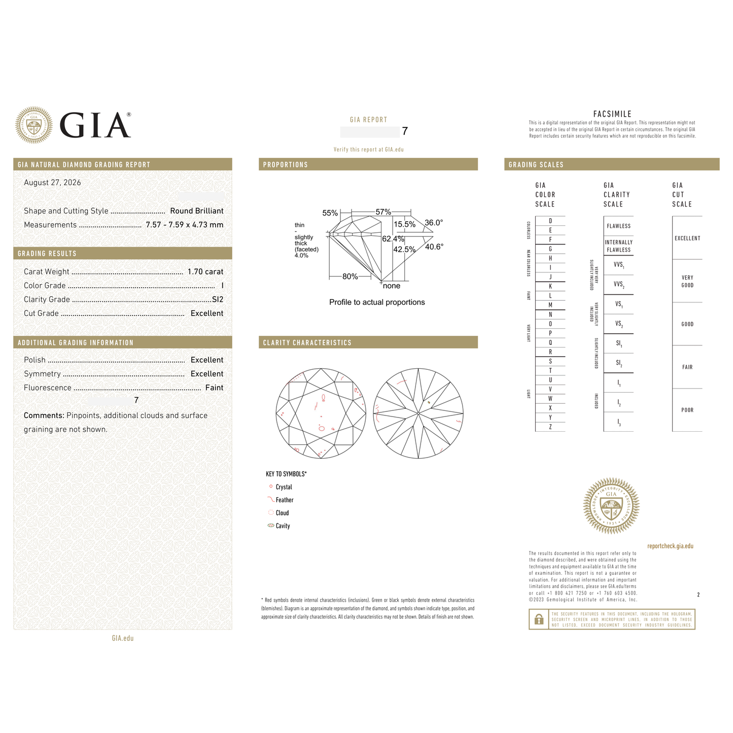 GIA Certificate 2