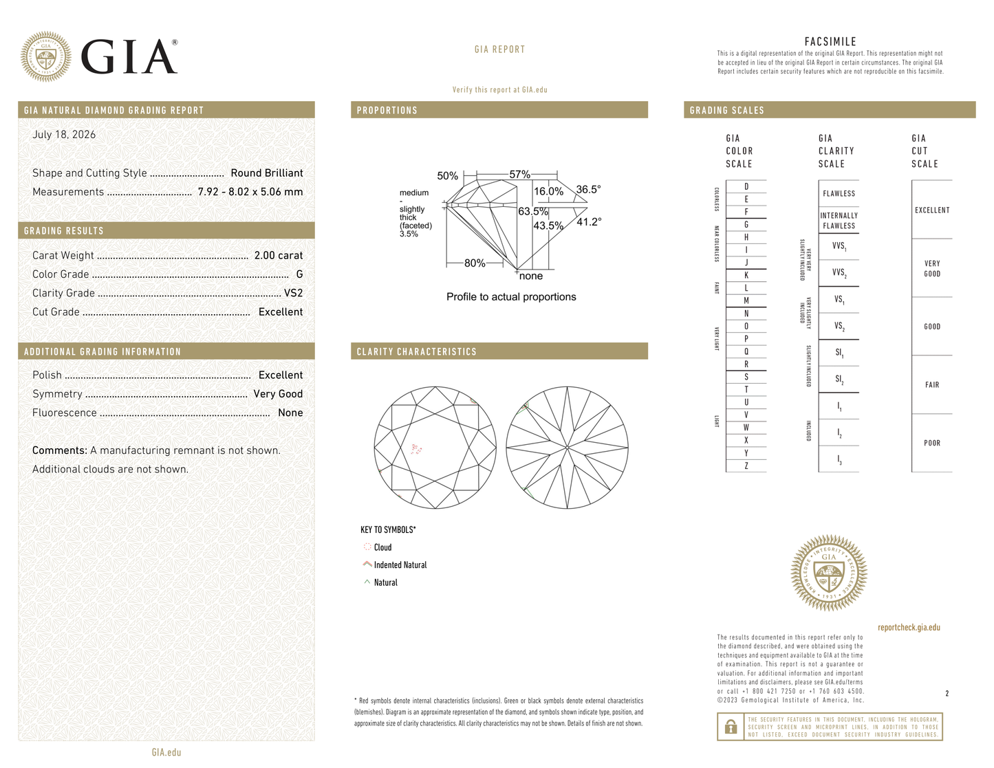 GIA Certificate 2