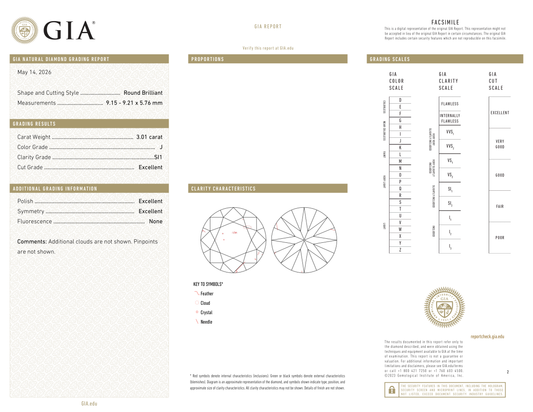 GIA Certificate
