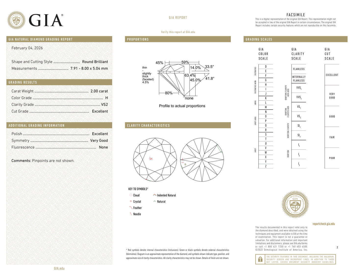 GIA Certificate 2