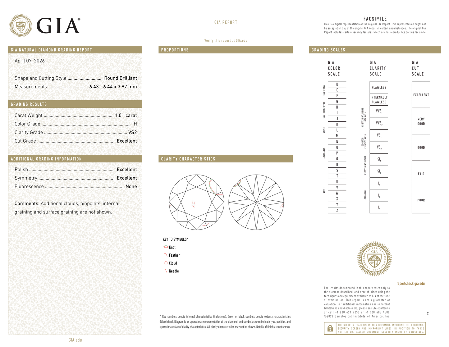 GIA Certificate 2