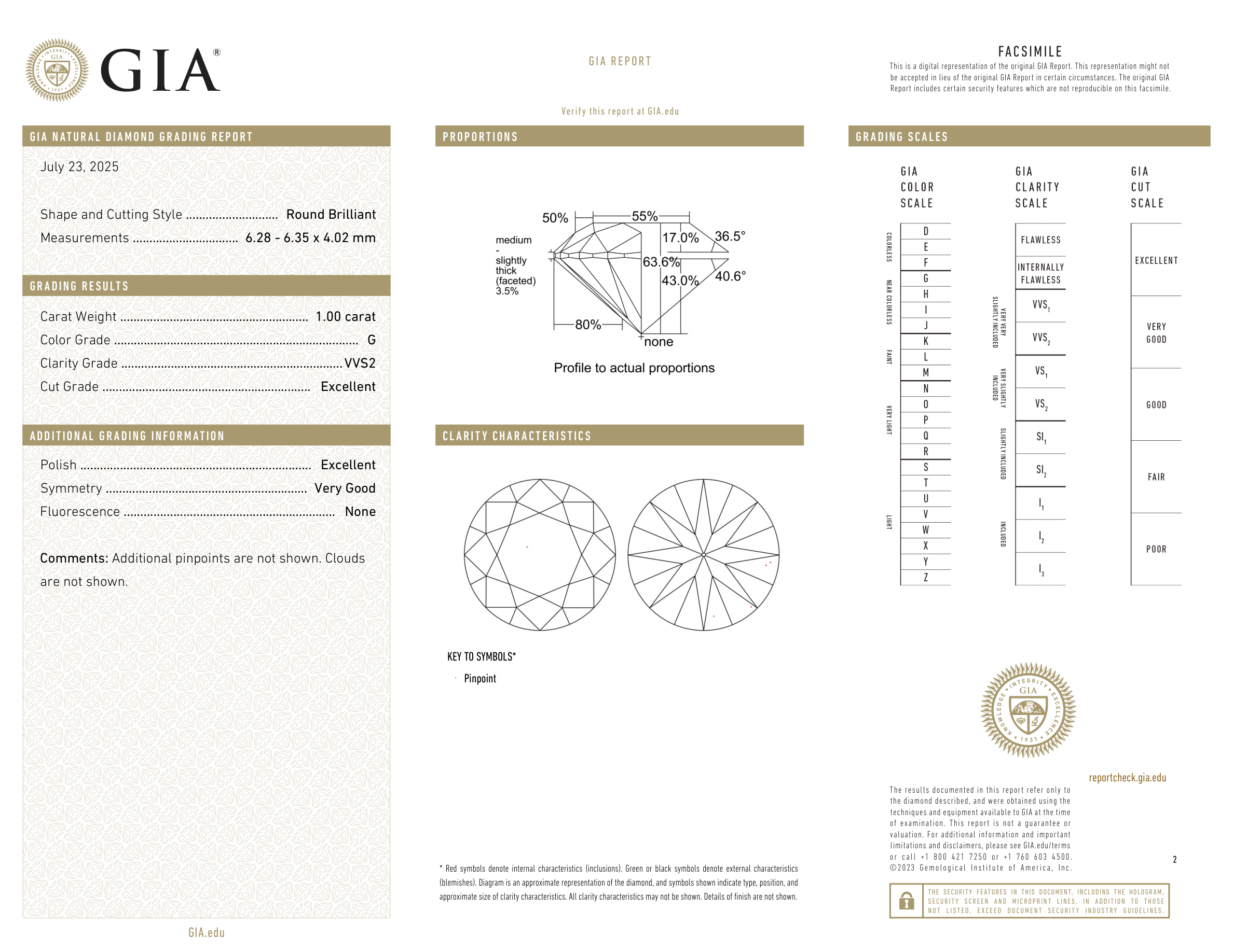 Rose Gold Gypsy Solitaire Ring Old Cut Natural Earth Mined Diamond Vintage Style 1 Carat