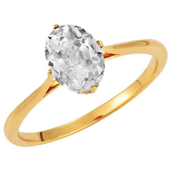 Luxury Brilliant Diamond Solitaire Ring – 4.50 ct 14K Yellow Gold