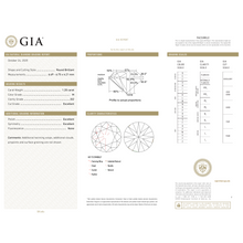 GIA Certificate