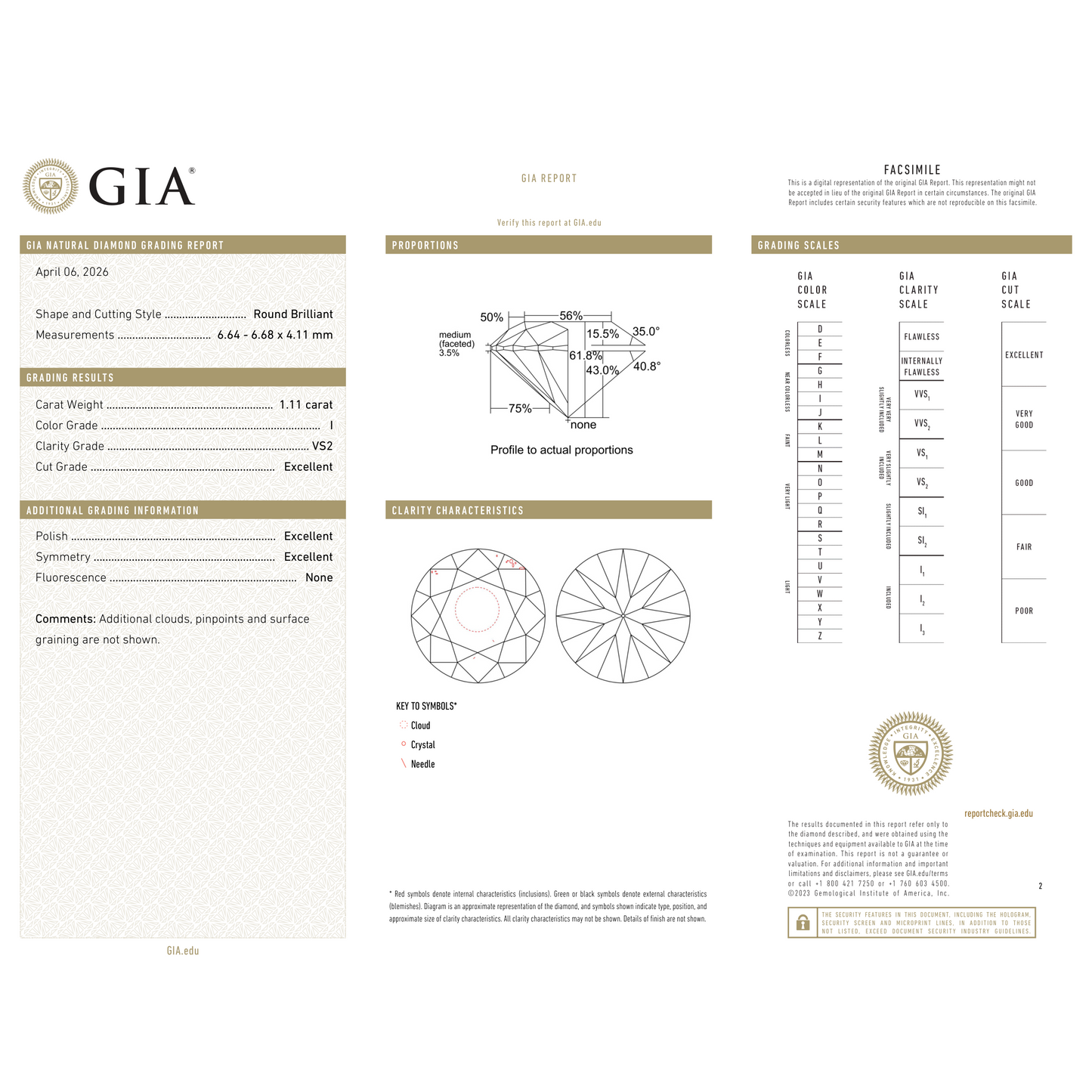 GIA Certificate