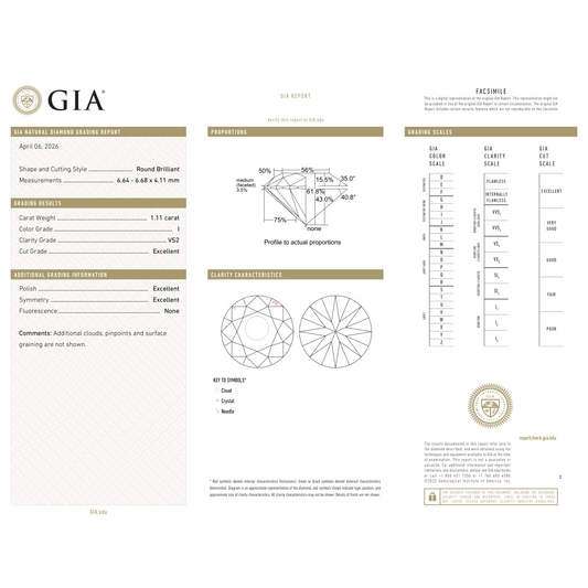 GIA Certificate