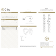 GIA Certificate 2