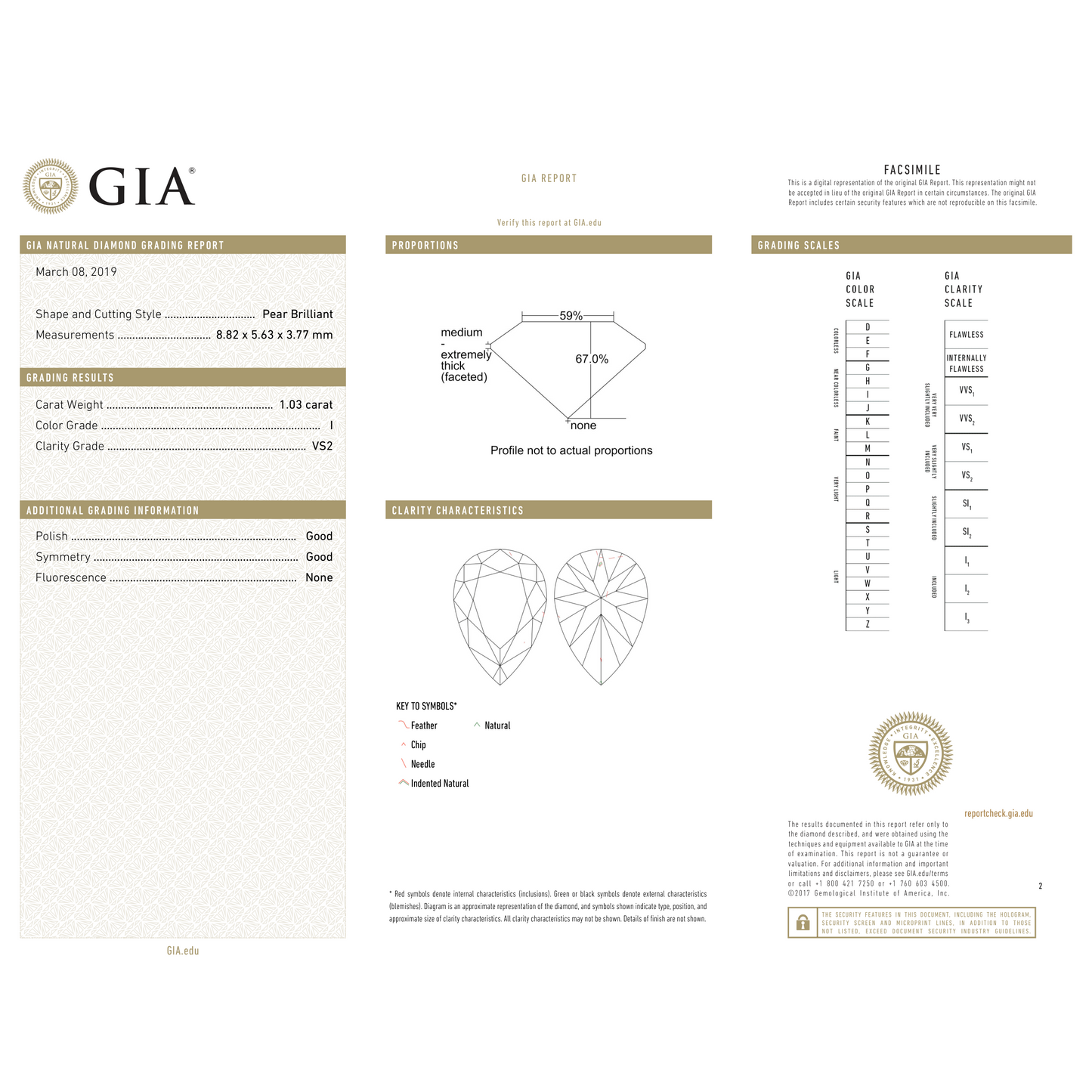 GIA Certificate 2