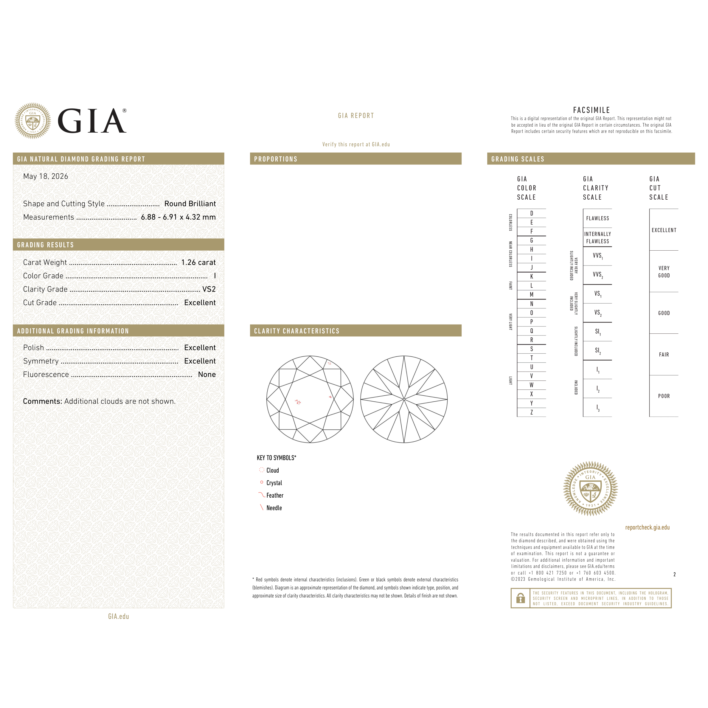 GIA Certificate 2