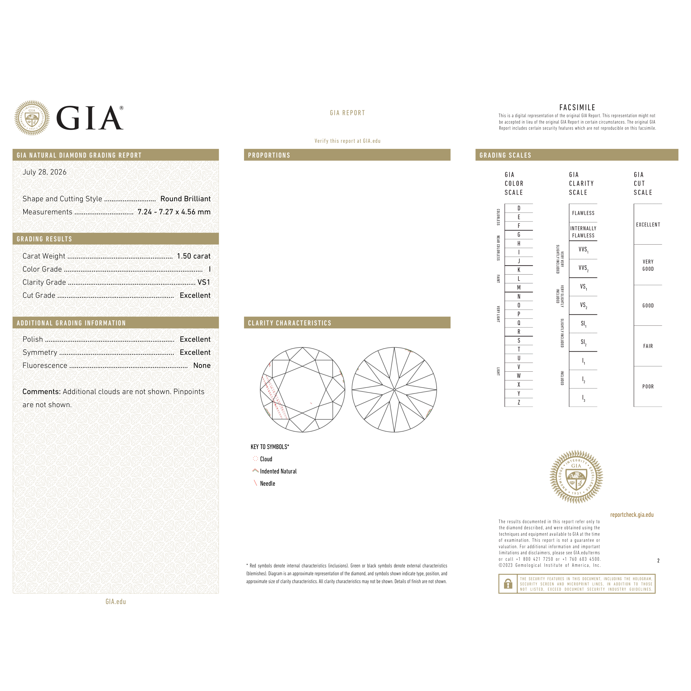GIA Certificate 2