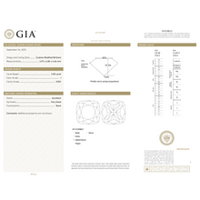 GIA Certificate