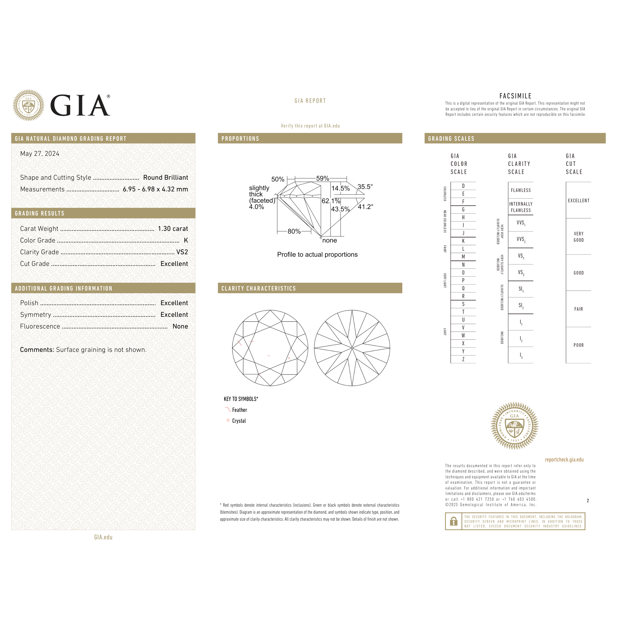 GIA Certificate