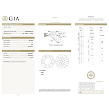 GIA Certificate