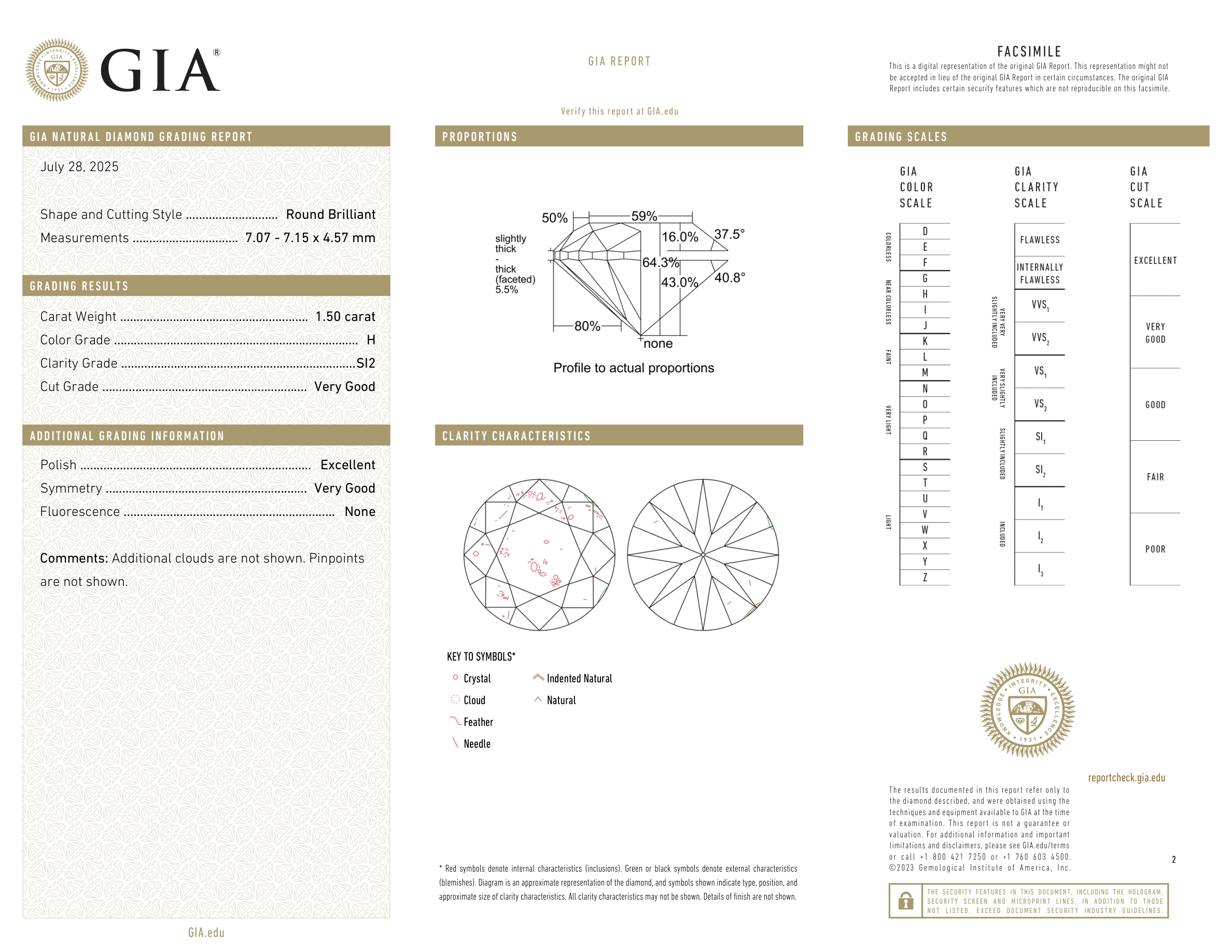 GIA Certificate