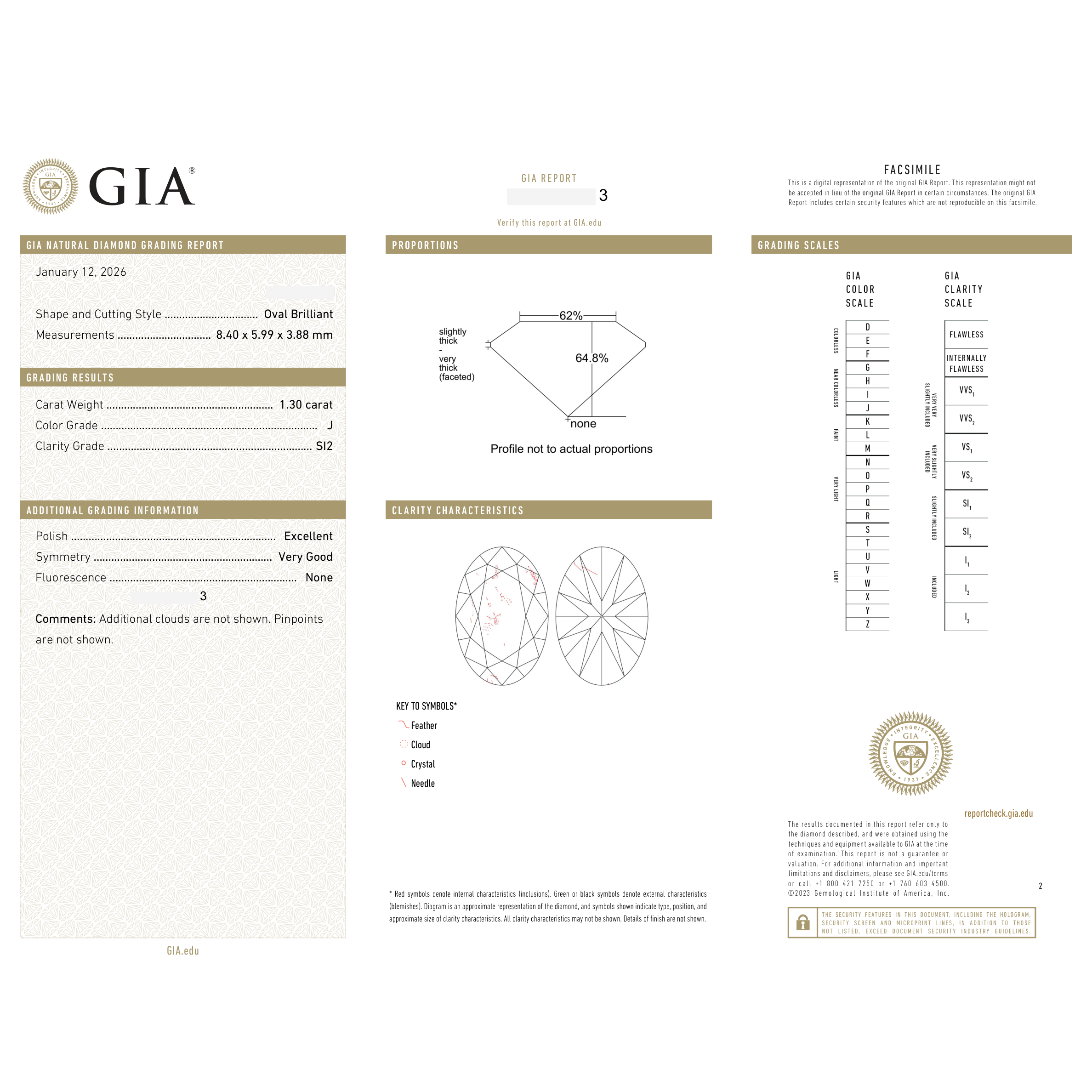 GIA Certificate