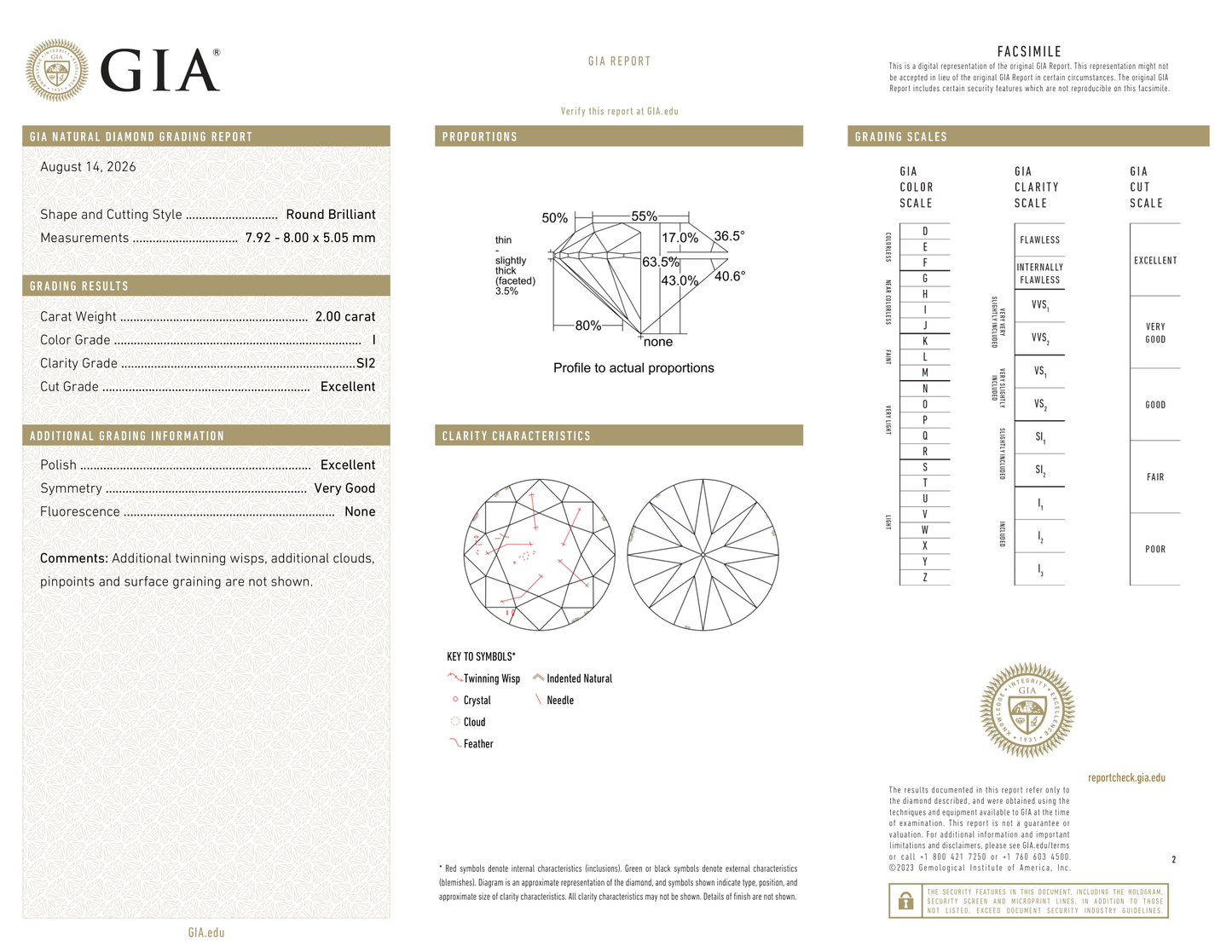 GIA Certificate