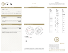 GIA Certificate 2