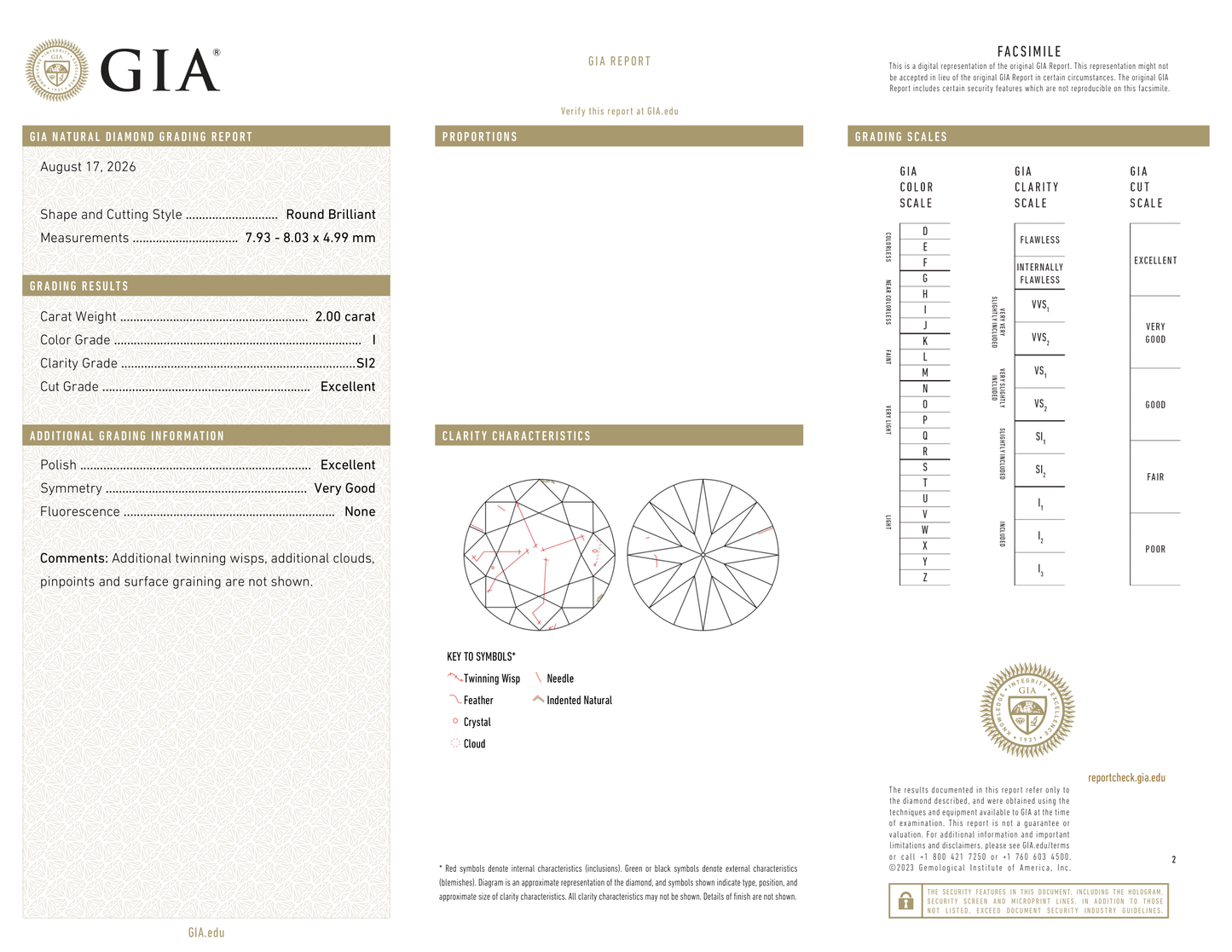 GIA Certificate 2