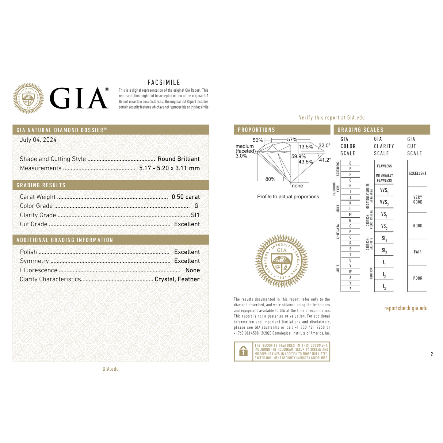 GIA Certificate