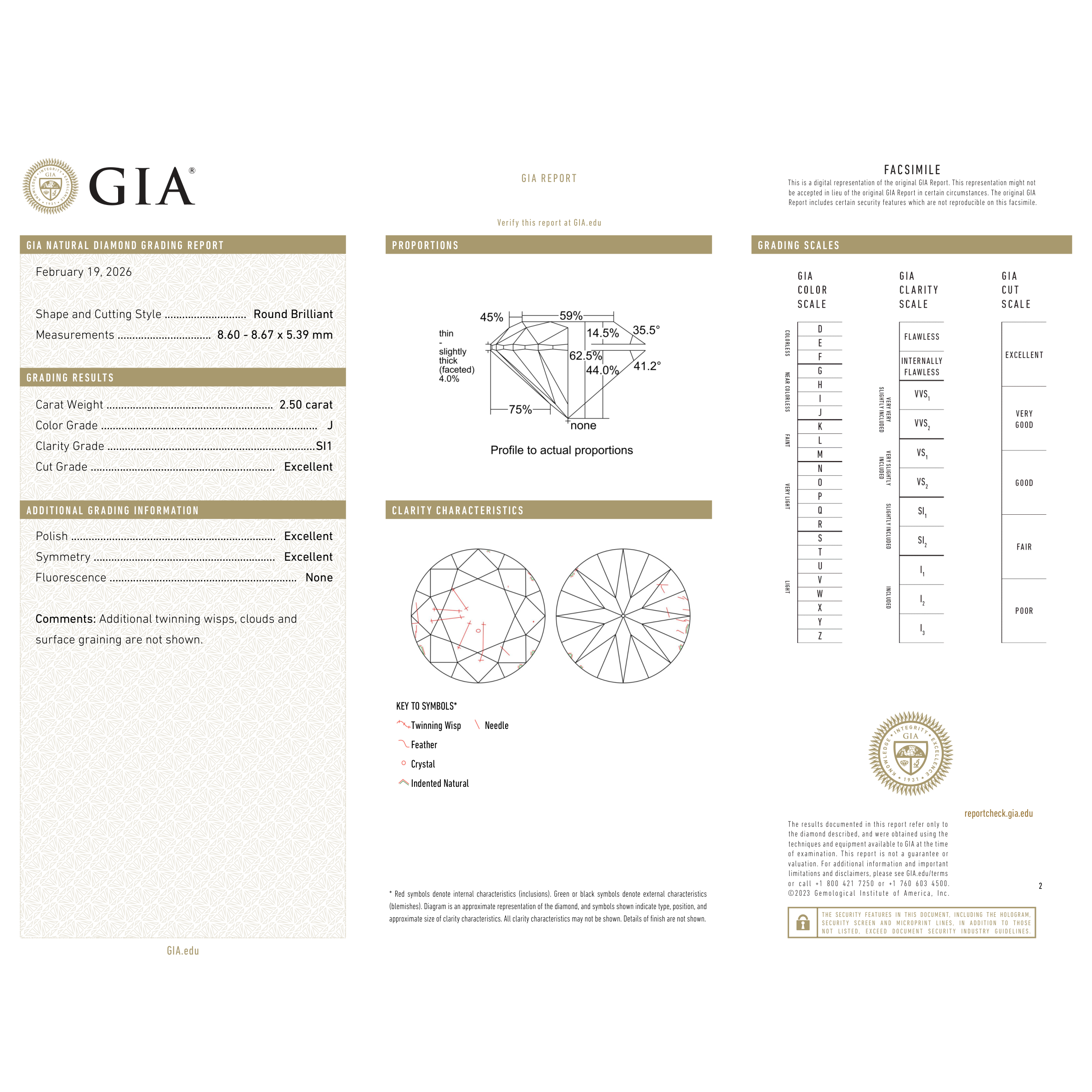 GIA Certificate
